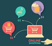 网上购物系统